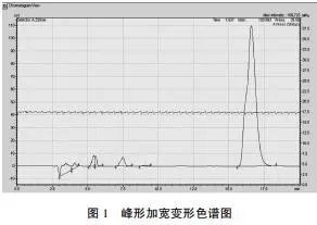 新的液相色譜柱首次使用怎么活化？色譜柱維護(hù)保養(yǎng)正確方法？